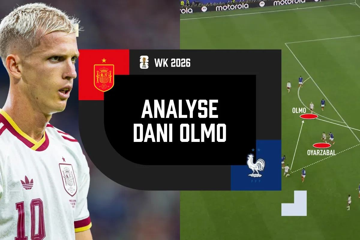 Dani Olmo’s Strategic Movement: Unlocking Space Against France